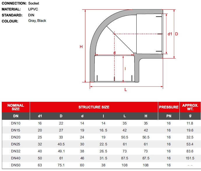 PVC Gomito 90° FF ad incollaggio - Diametro 40