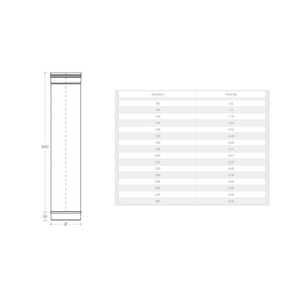 Tubo in rame da 130 x 1000mm 6 decimi