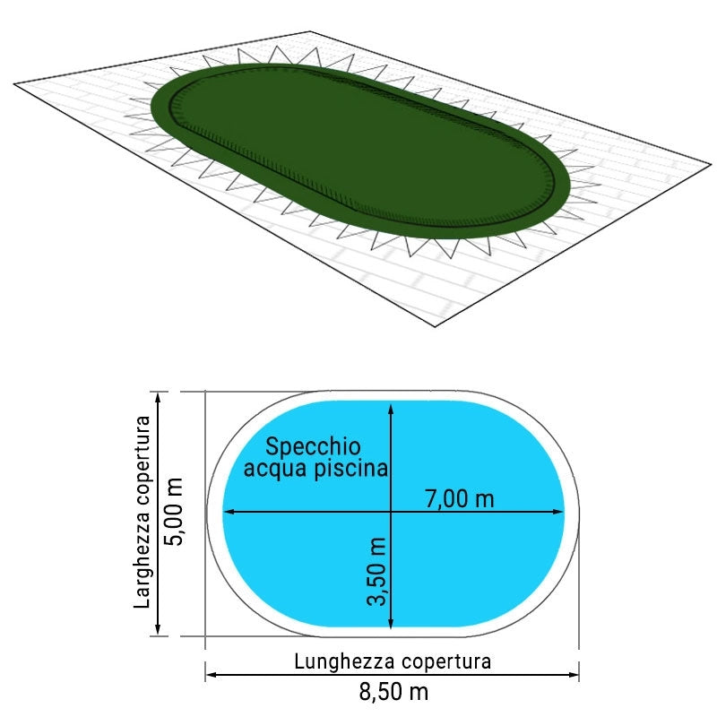 Copertura Sagomata 12,50 X 7,00 M Invernale Standard 240 Gr/m² Con Occhielli E Corda Elastica Per Piscine Ovali 11,00 X 5,50 M Dimensione piscina: 7.00 X 3.50 m