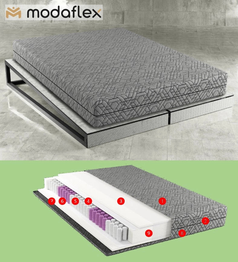 MATERASSO GEOFLEX 120X190XH26 CM