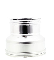 RAC INOX 250-200 FF - ZINCO CALABRIA