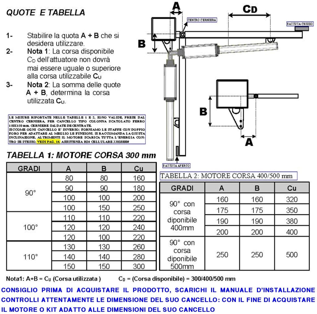 Kit Automatismo Cancello Battente 5 Metri 2 Ante da 2,5 MT 2 Motori Elettromeccanici 230 V Corsa 400 mm Spinta 2 Q.li Sblocco Staffe Centrale Comando Radiocomando Faro 2 Fotocellule Cartello Monitore