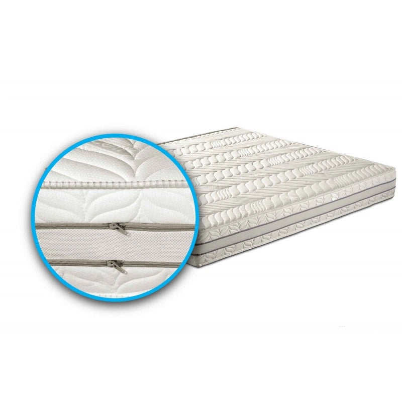 Materasso "Sirmione" in memory foam termico 3 strati e 7 zone differenziate - 140x190
