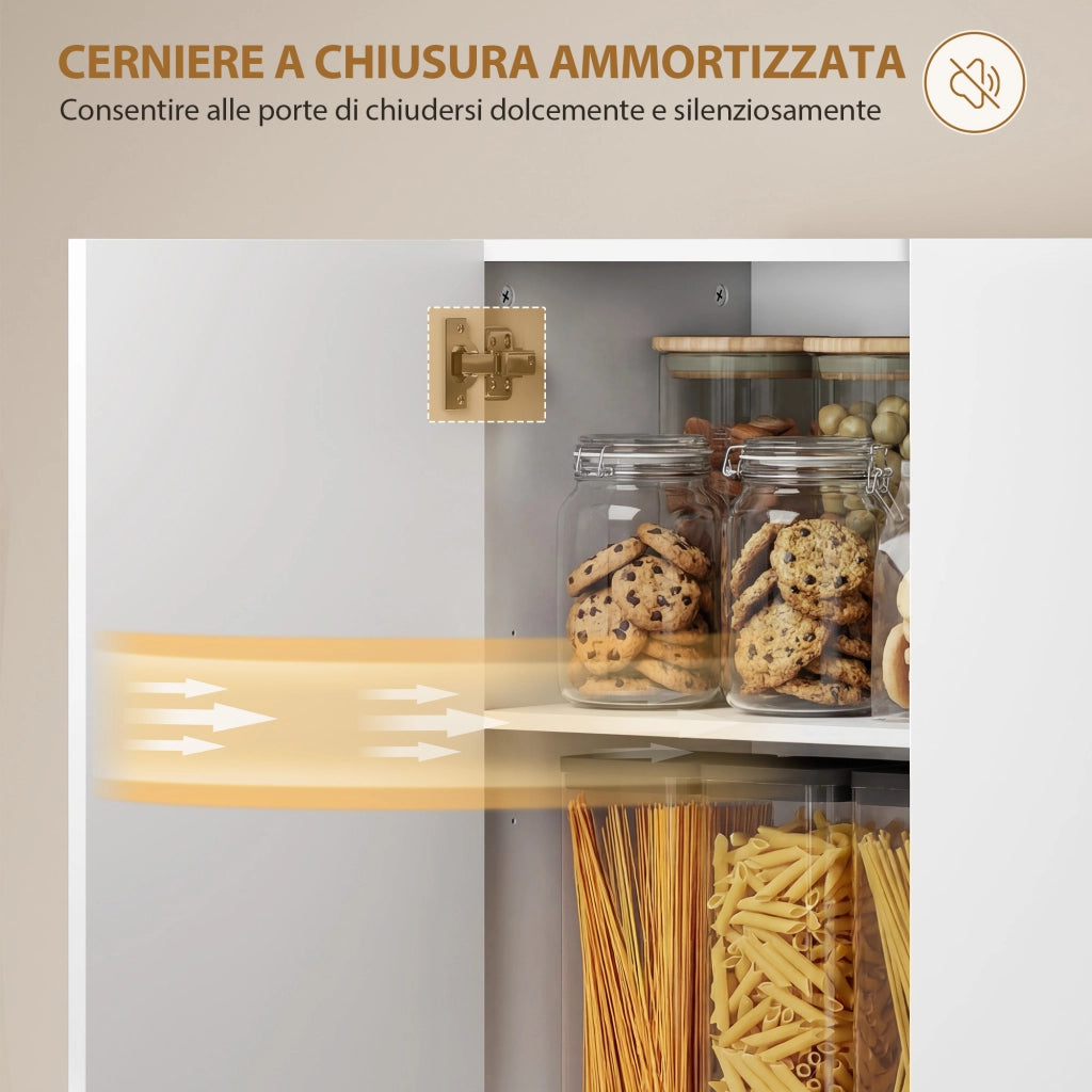 Credenza da Cucina Alta 68x34x180 cm Mobile Dispensa con Ante Soft-Close in MDF Bianco Lucido