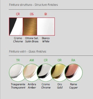 SOSP. OTTONE SAT. RETTANGOLARE 7 LUCI VETRI (1 GRANDE CR+1 MEDIO AM+1 MEDIO TR +4 PICCOLO 1 X AM+TR+RA+OR) 1155OS-S7 RMIX-MC