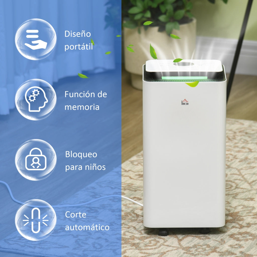 Deumidificatore Elettrico 12L/giorno ¨C Minimal ¨C 25x25x50,5cm Bianco