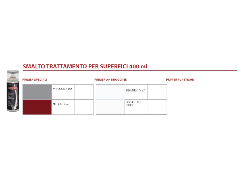 TRATTAMENTO PER SUPERFICI SPRAY 400 ml - Bianco - AMBROSOL
