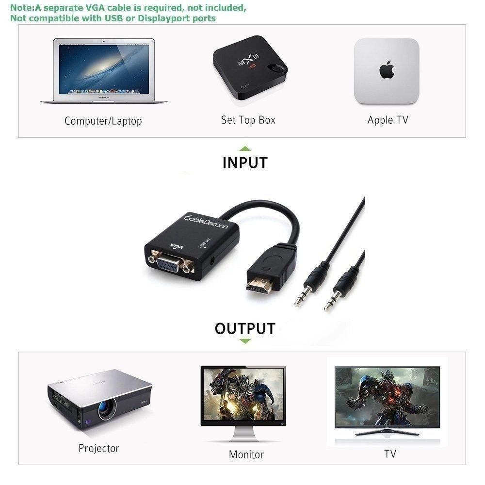 Trade Shop - Adattatore Convertitore Hdmi A Vga 3 In 1 Con Audio A Mini Micro Cavo Hdmi -