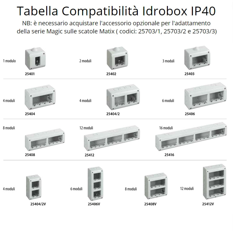 Suoneria bronzo bianca 220 vac serie bticino magic 5041n