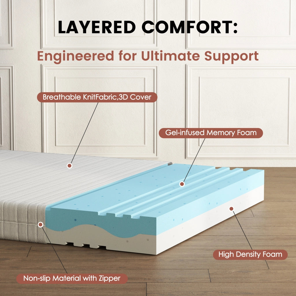 Materasso in schiuma fredda ergonomico bianco 90x200 cm
