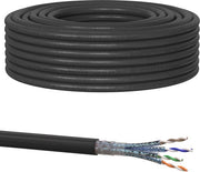 Cavo LAN – Cavo di Rete – Cavo Ethernet