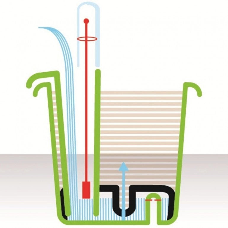Vaso GARDENIE SMART 100x22,5x19 cm, con sistema di auto-irrigazione