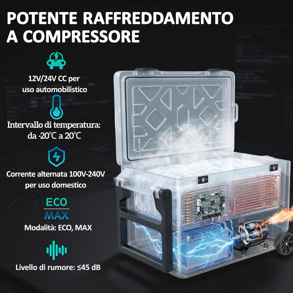 Frigorifero Portatile 42.5L a Compressore con Controllo App, -20¡æ a 20¡æ