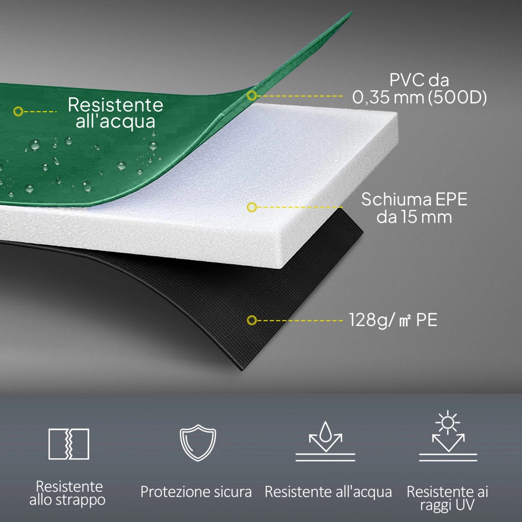 Tappeto Elastico Pieghevole ¨C Minimal ¨C Verde 305x1.5 cm