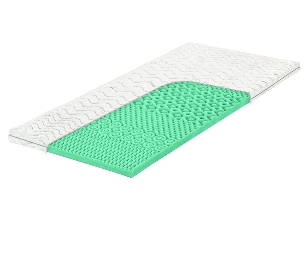 Coprimaterasso Memory Aloe 4