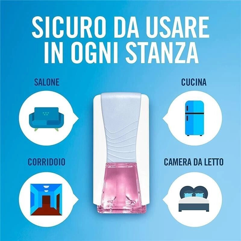 AMBIPUR LENOR PROFUMATORE PER AMBIENTE ELETTRICO + RICARICA  20 ML CAPRI