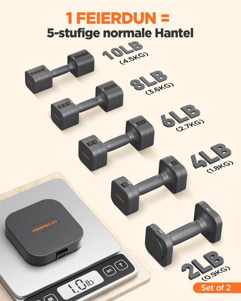 Set di manubri regolabili 5 in 1 ¨C Minimal ¨C 2 pezzi, 9 kg