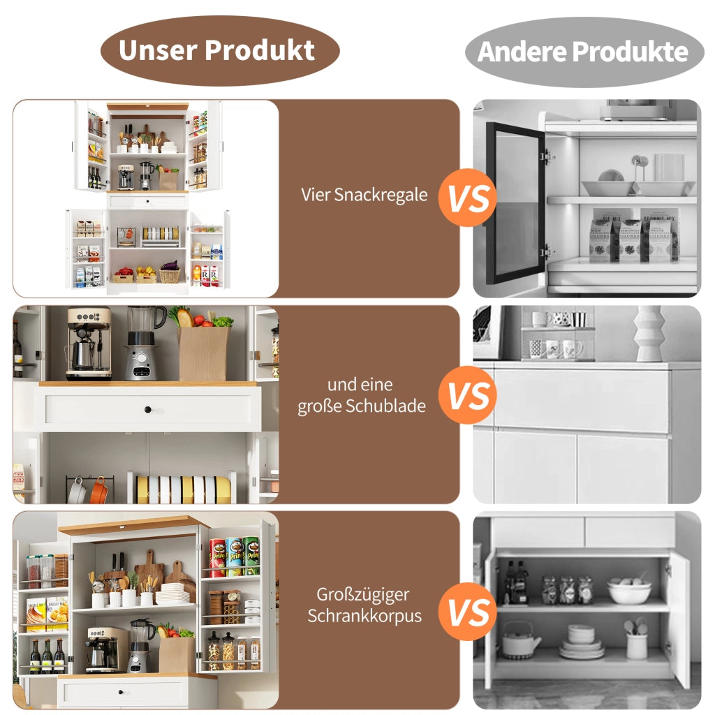 OKWISH Credenza Alta da Cucina con Ripiani Aperti e Cassetti, Sistema Antiribaltamento, MDF, Bianco, 80 x 40 x 180 cm