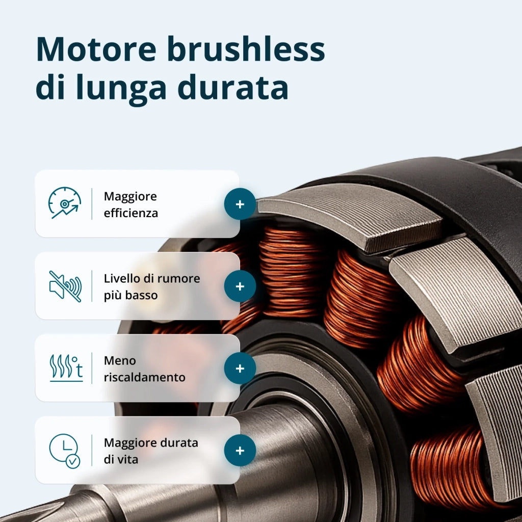 Set Senza Fili Master KS ID20V-60 KIT 74 PLUS