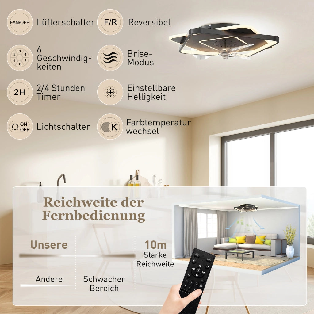 Ventilatore da Soffitto con Luce e Telecomando ¨C Minimal ¨C LED 6 Velocit¨¤ 3 Temperature Colore