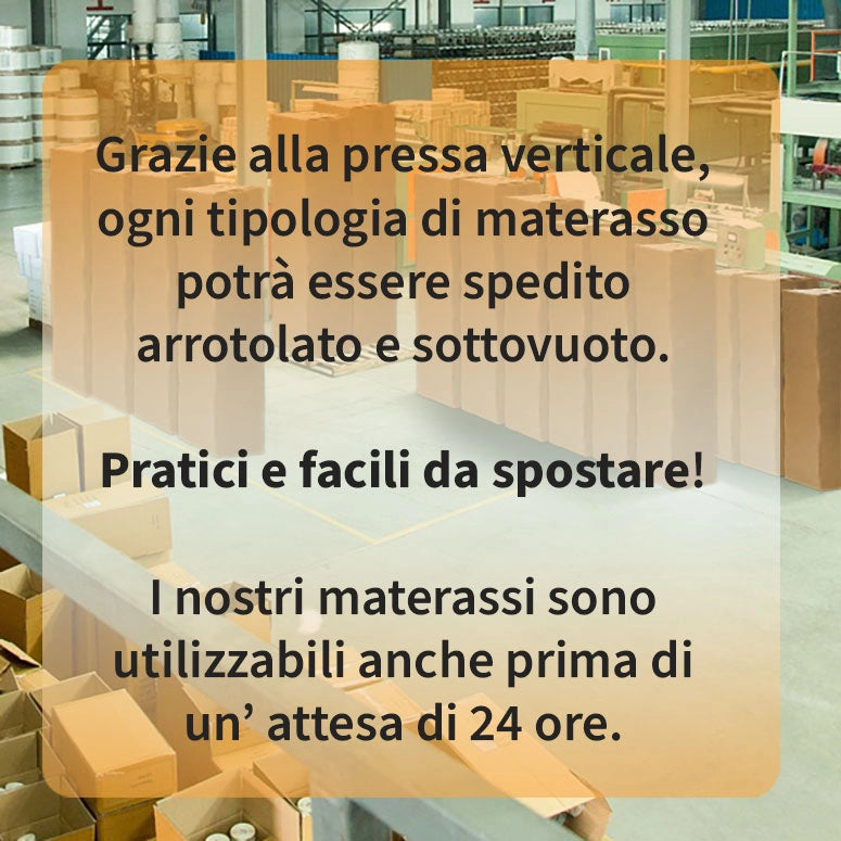Materasso molle insacchettate e Memory ortopedico alto 30 Cm | Materasso rigido anche per pesi Extra matrimoniale 170X190 Cm | Materasso anallergico con tessuto sfoderabile - MOD. NIGHT MEMORY