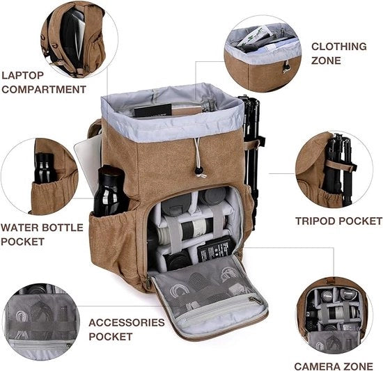 Borsa per macchina fotografica
