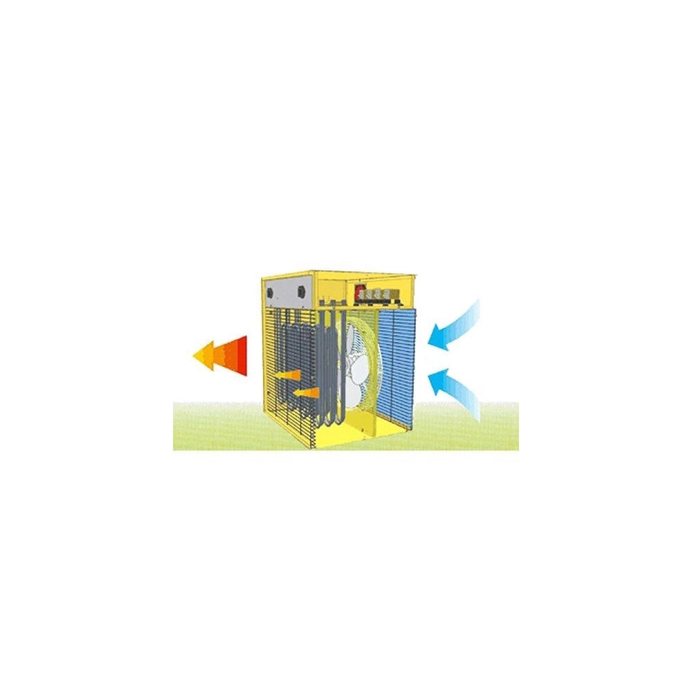 Trade Shop - Stufa Elettrica Ventilatore Generatore Di Aria Calda Riscaldatore Master B3 Ptc -