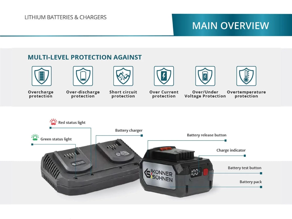 Caricatore per batteria al litio da 20V KS C35A-2