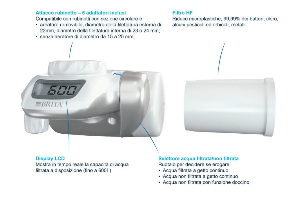 Brita 1052073 ON TAP Pro V-MF Filtro Acqua per Rubinetto 600 L 99,99% Batteri Display LCD colore Bianco