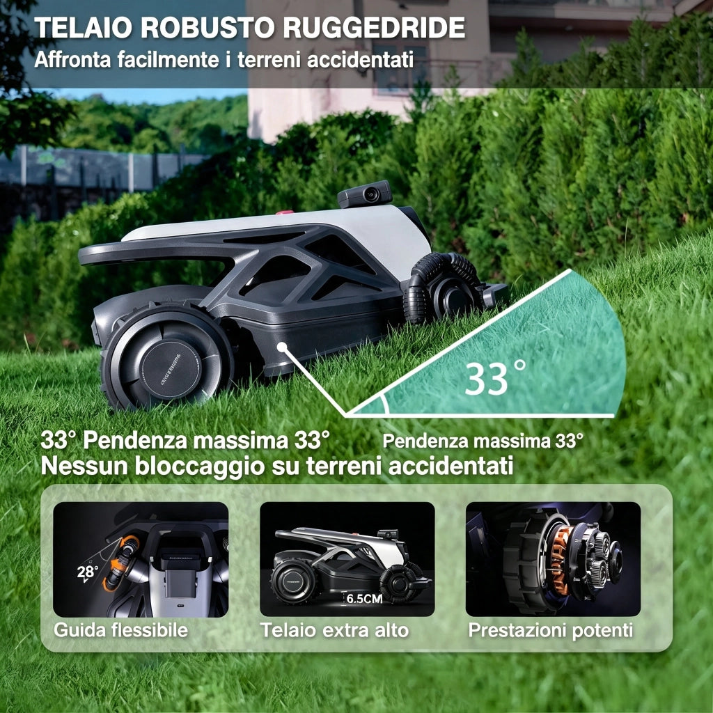 Robot tagliaerba Navigazione AI 300° RTK – impermeabile IPX6 – App per smartphone – 2400 m²