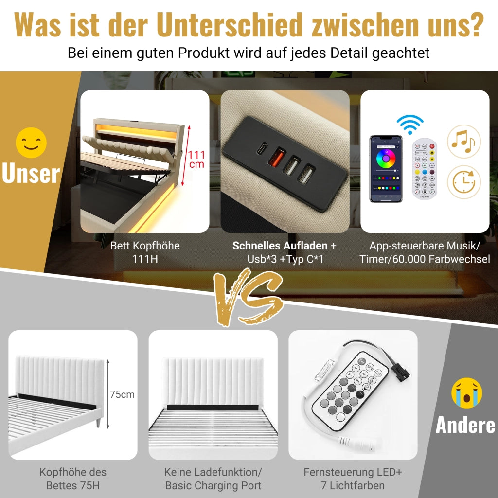 LETTO Imbottito con LED e USB/Type-C 180x200 cm Beige in Lino