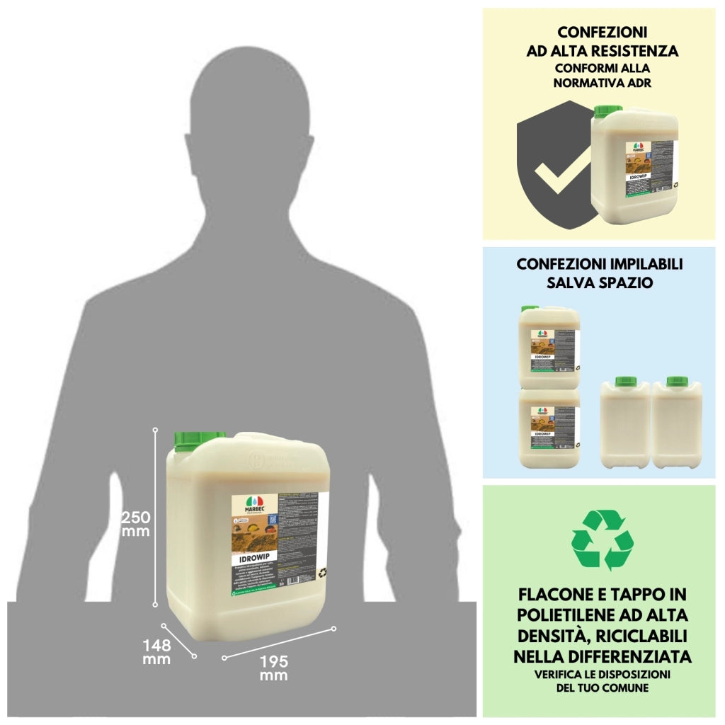 Protettivo idrorepellente IDROWIP   5LT