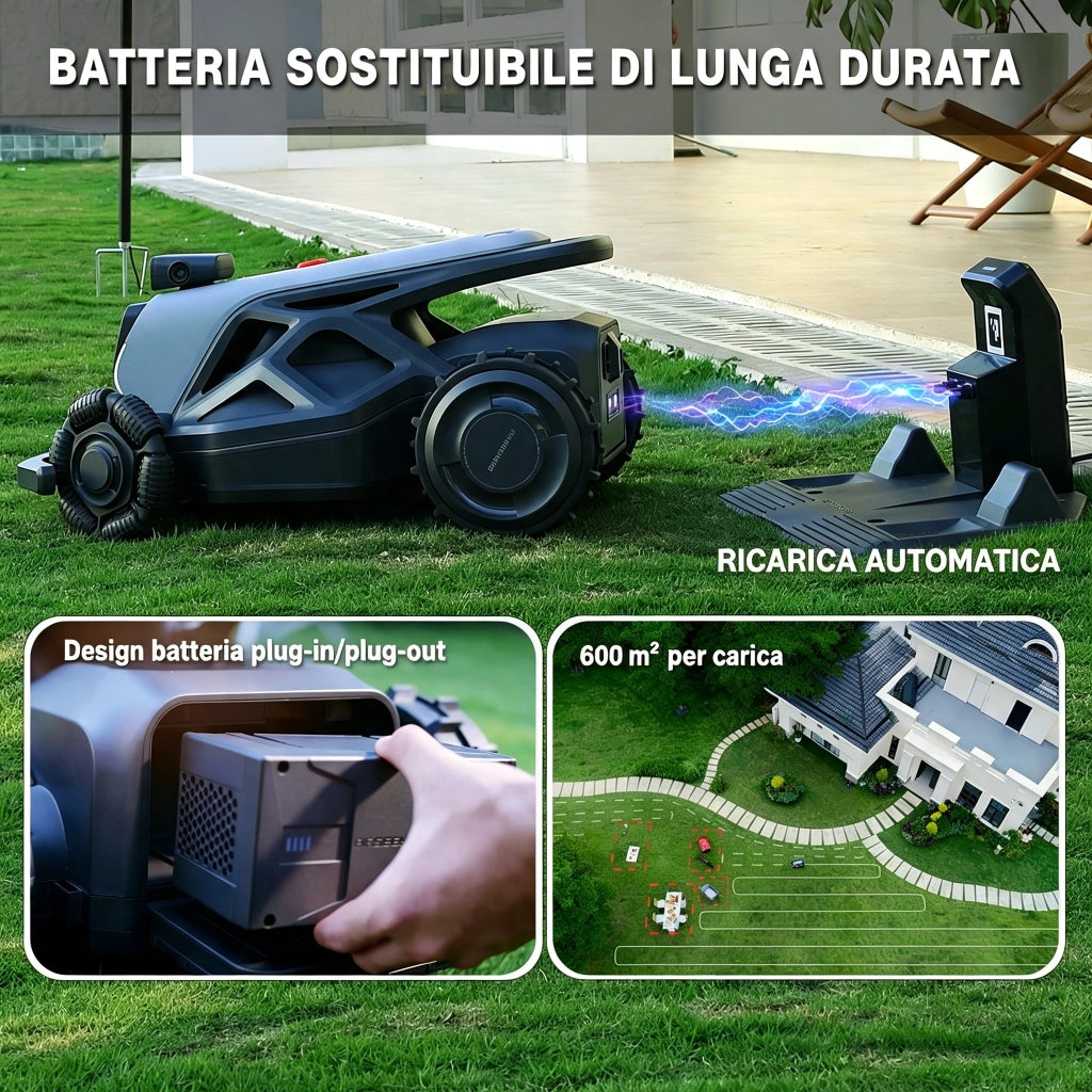 Robot tagliaerba Navigazione AI 300° RTK – impermeabile IPX6 – App per smartphone – 2400 m²