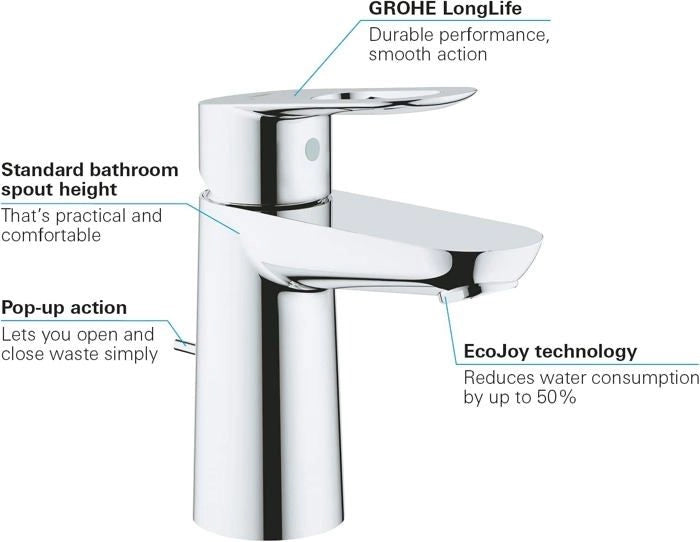 (812.049) lavabo ...
