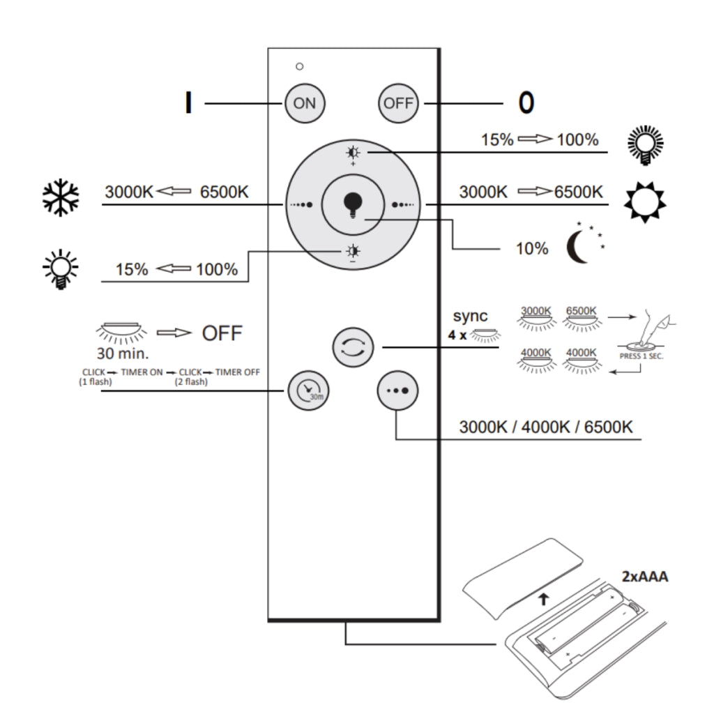 Plafoniera LED Polux Lyra 72W 51cm CCT telecomando
