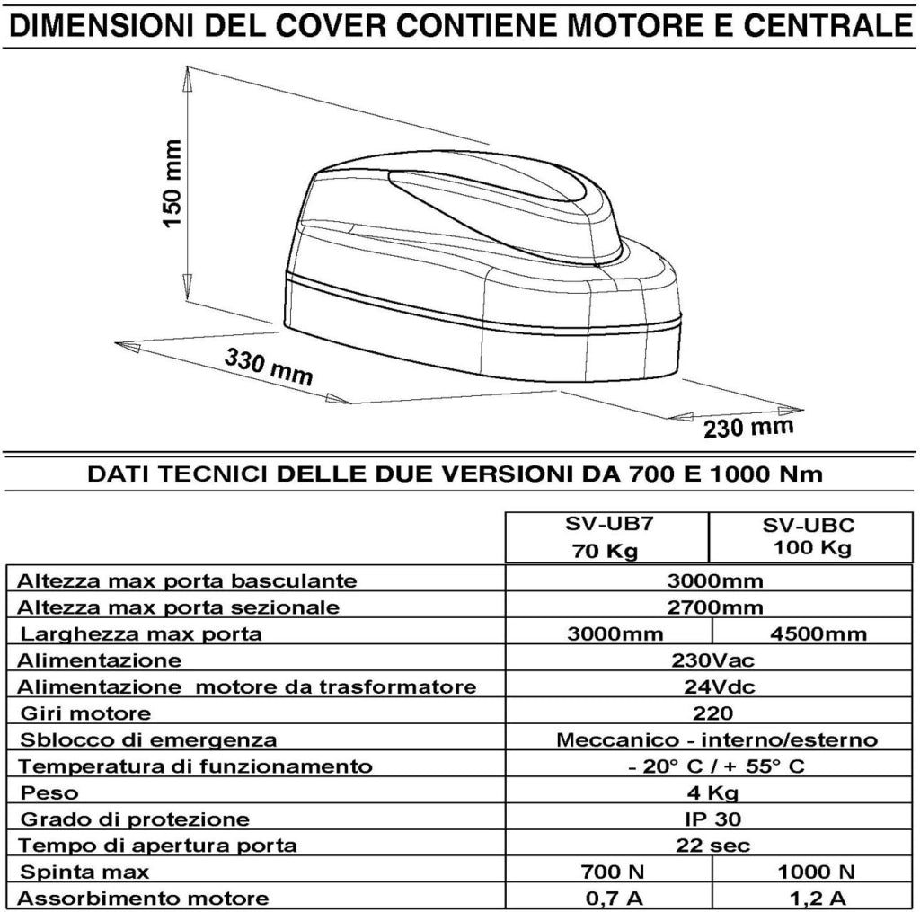 Basculante Cler 70 Kg Kit Motore 220/24 V da Soffitto Faro Antenna Archetto Oscillante 4 Radiocomandi Fotocellule Binario Alluminio Con Catena di Acciaio 3 Metri Sblocco Sul Pattino Luce di Cortesia