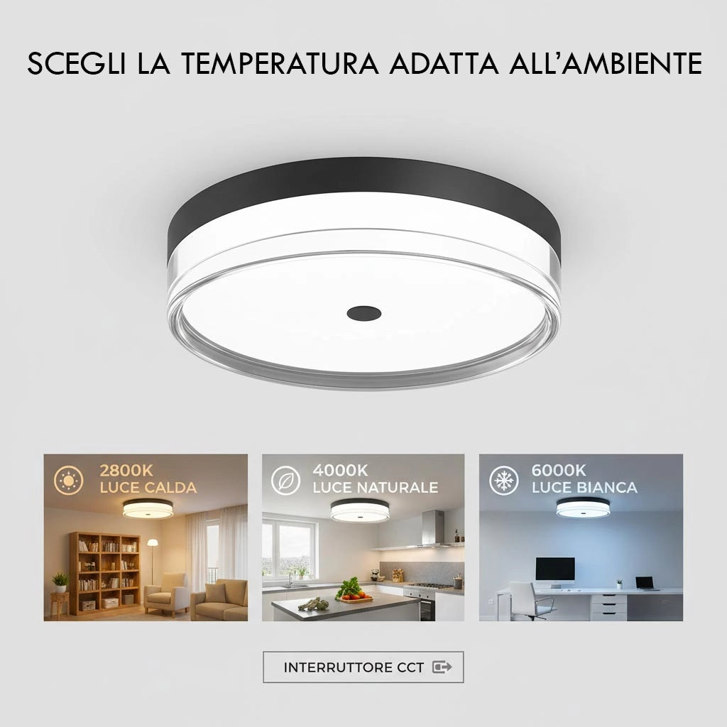 Plafoniera Tonda LED 18W CCT 3 Temperature IP40 Lampada Nera Circolare Moderna Luce Soffitto Parete Bagno Ufficio 23cm