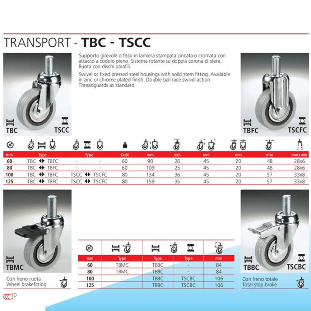 Trade Shop - Ruota Grigia Con Perno Tbf Cebora Diametro 60 80 100 125 Per Carrelli Peesanti -    -80 Mm   -