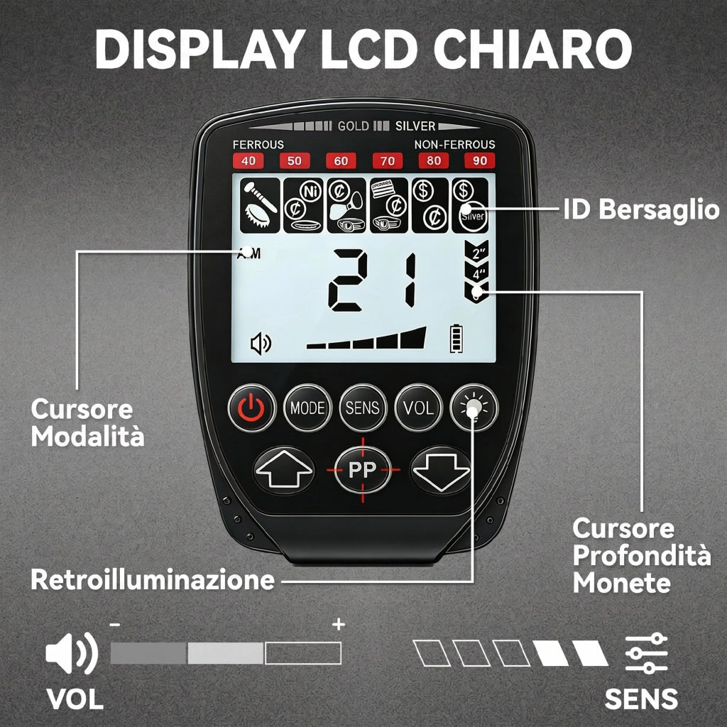 Metal Detector ¨C Minimal ¨C 4 Modalit¨¤, Bobina IP68 Impermeabile, Display LCD