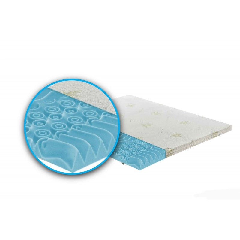 Topper correttore fresh memory pantografato alto 5cm 9 zone - rivestimento all’aloe vera - 80x190