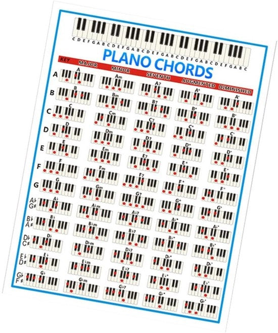Tastiera per pianoforte gelatinata per principianti