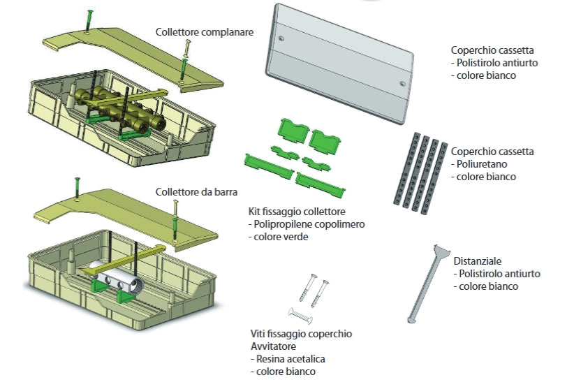CASSETTA per COLLETTORI con SUPPORTO incluso 347x290x90