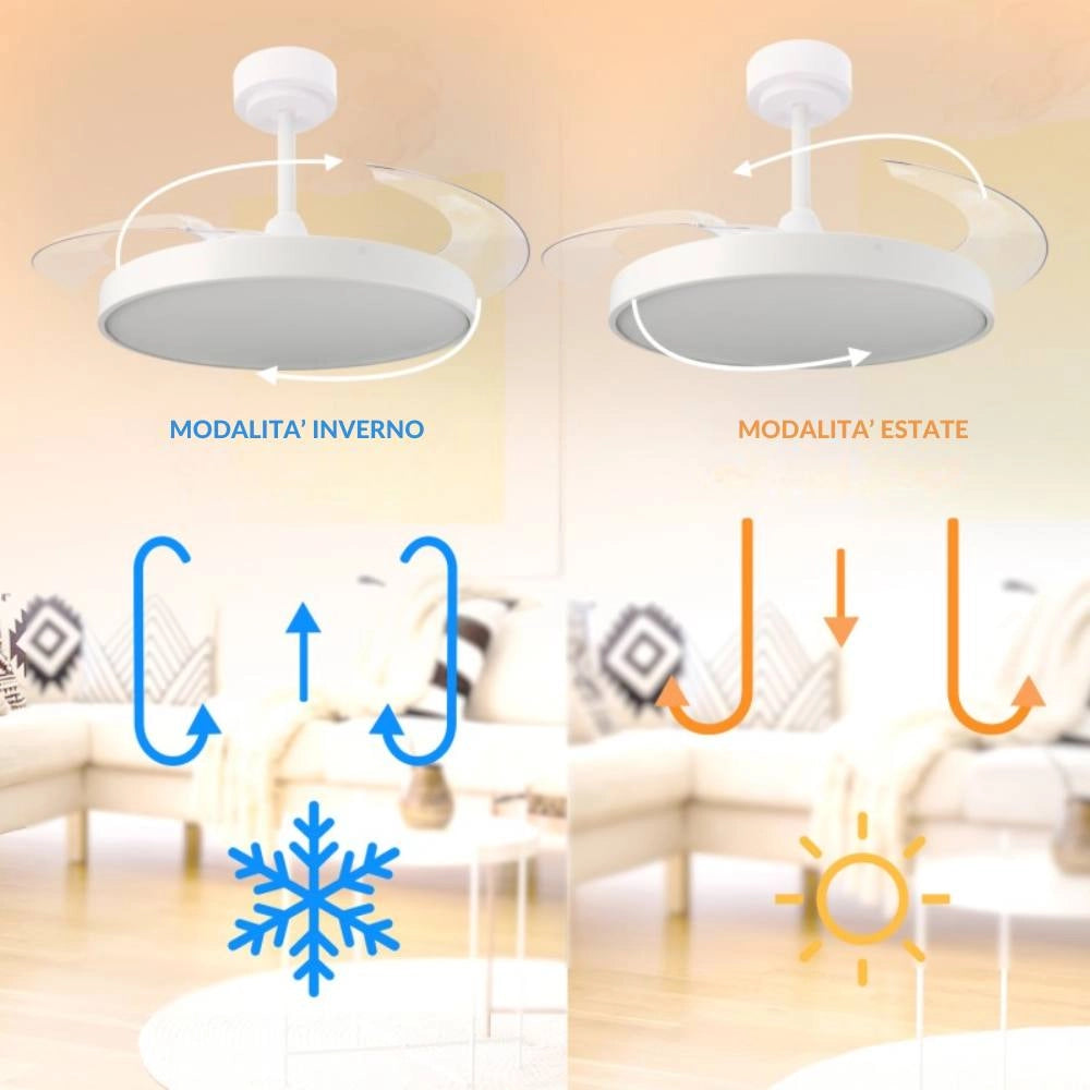 Ledme 8828 ventilatore da soffitto a led colore bianco Ø108 cm