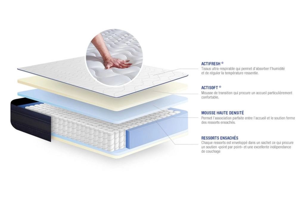 Materasso Actiflex tech 90x190cm - Spessore : 24cm - Molle insacchettate e memory foam - Molto rigido