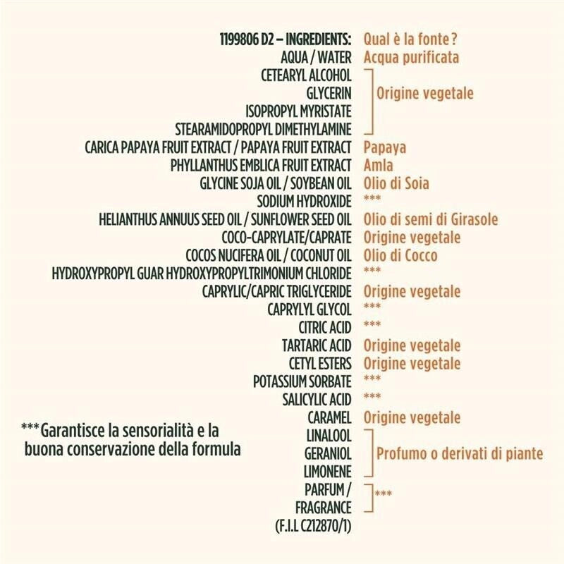 FRUCTIS MASCHERA RIPARATRICE PER I CAPELLI ALLA PAPAYA DA 390 ML
