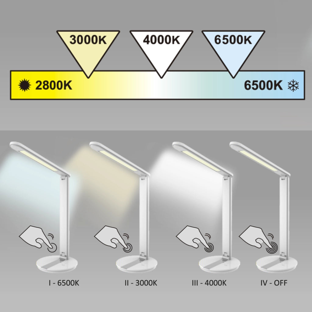 Lampada da scrivania LED bianca Serra Polux 316646