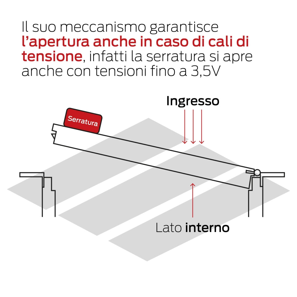 Serratura Elettrica da Applicare per Cisa Ferro Art 11731 N7 e 60 Dx