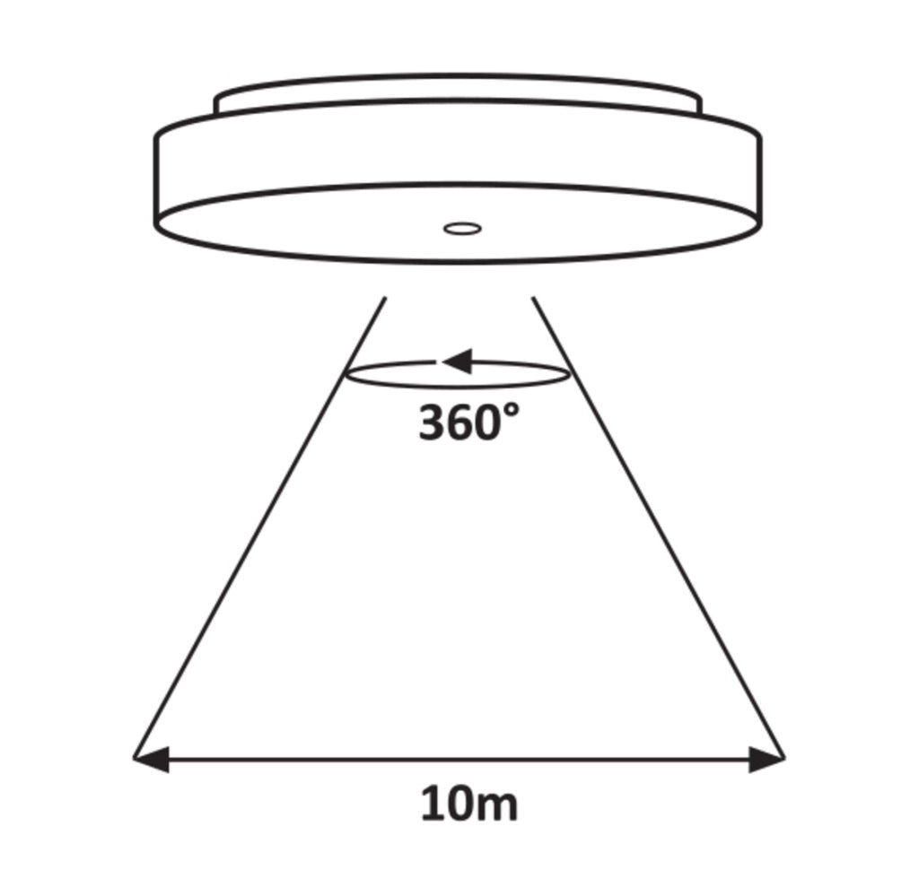 Plafoniera esterna LED 18W IP54 sensore Zenon bianca