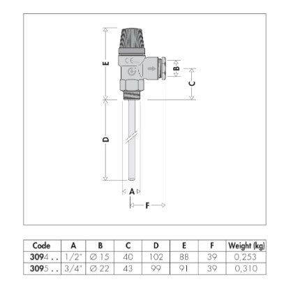 Valvola di sicurezza combinata temperatura e pressione per impianti solari 1/2" M 6 BAR