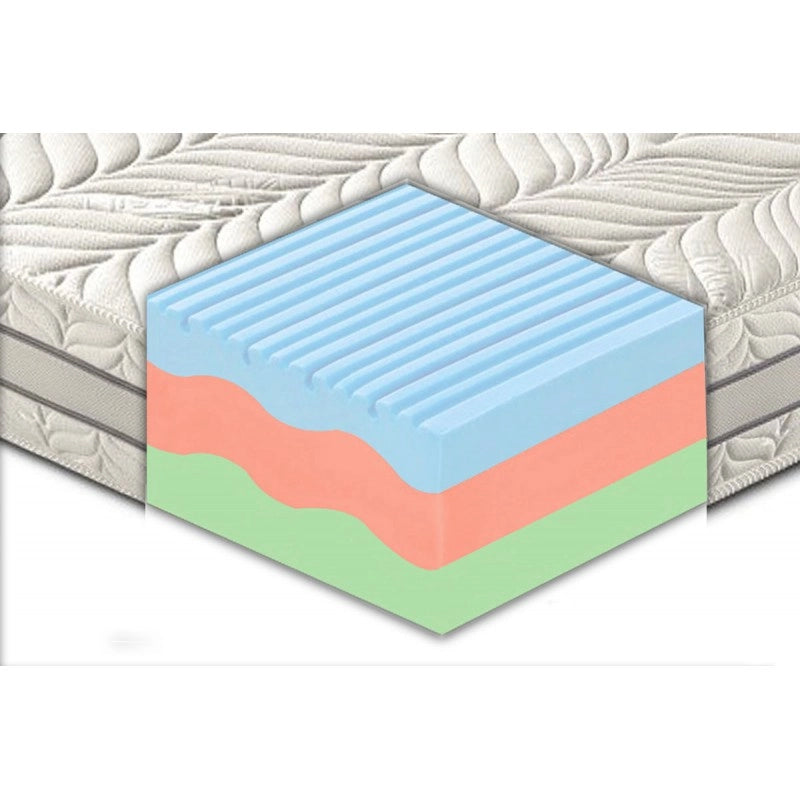 Materasso "Sirmione" in memory foam termico 3 strati e 7 zone differenziate - 140x200